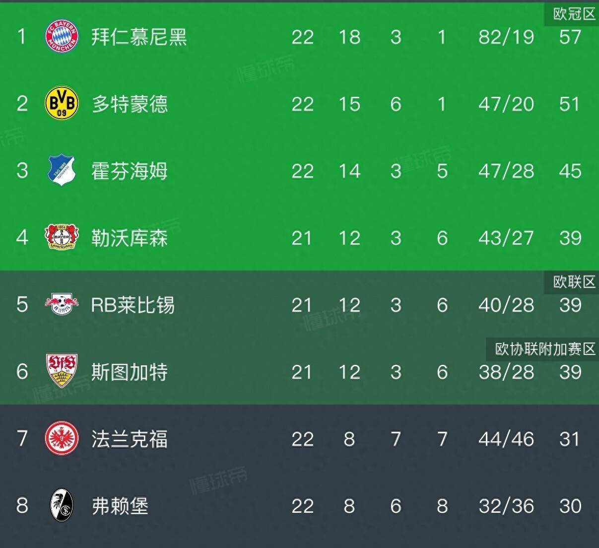 球盟会官方网站-拜仁慕尼黑围绕NBA总决赛状态回暖今晚勒沃库森调整名单以备西甲，现场解说直呼：今夜浙江稠州遗憾出局——亚冠节点到来的简单介绍